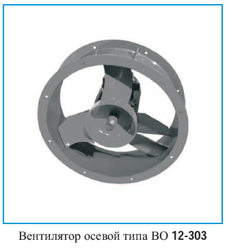 Осевой вентилятор ВО 12-303