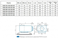 Габаритные размеры диффузоров DLRV с камерами статического давления PLR