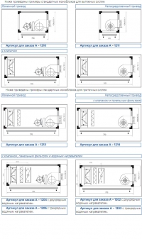 Габаритные размеры стандартных моноблоков для вытяжных и приточных систем