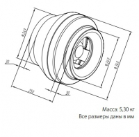 Габаритные размеры вентилятора WNK 250/1