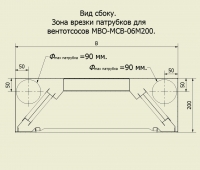 Вид сбоку МВО-МСВ-06М200