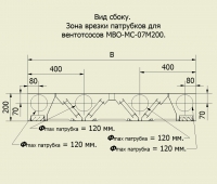 Вид сбоку МВО-МС-07М200