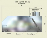 Устройство МВО - (А)МСВ - 06х(В)