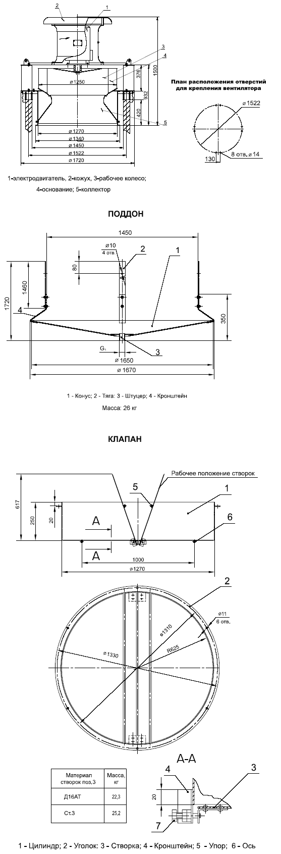 Габаритные размеры ВКРМ 12,5