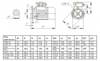 Габаритные размеры. Электродвигатели для привода редукторов