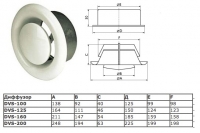Габаритные размеры диффузора DVS