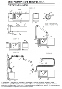 габаритные размеры ЭФВА 1-01, 1-08, 1-03, 1-05