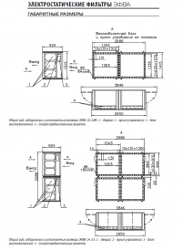 габаритные размеры ЭФВА 20, 24