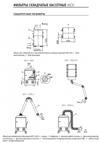 габаритные размеры ФСК 1000