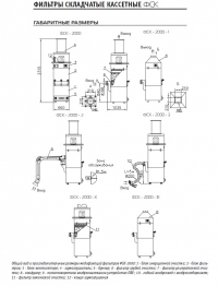 габаритные размеры ФСК 2000