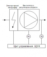 Типовая схема вентиляционной установки с эл. нагревателем