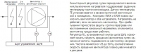 Типовая схема вентиляционной установки с эл. нагревателем. рис.2