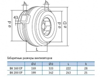 Габаритные размеры вентиляторов ВК160ЕС/ВК200ЕС