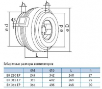 Габаритные размеры вентиляторов ВК250ЕС/ВК315ЕС/ВК355ЕС