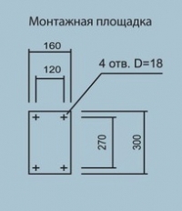 габаритные размеры воздуховытяжных устройств Спрут