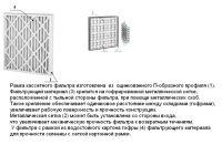 Структура фильтра воздушного ФВКас