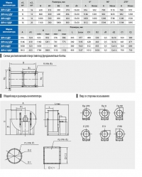 Габаритные размеры ВРН-ДУ