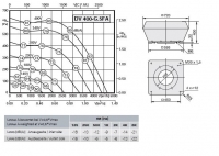 Габаритные размеры и характеристика вентилятора DV 400-G.5FA