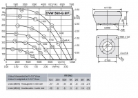 Габаритные размеры и характеристика вентилятора DVW 560-G.6IF