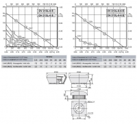Габаритные размеры и характеристика вентилятора DV-DH 310L-6E / DV-DH 310L-6-6E