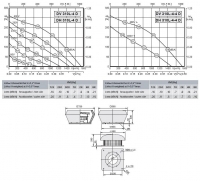 Габаритные размеры и характеристика вентилятора DV-DH 310L-4D / DV-DH 310L-4-4D