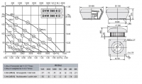 Габаритные размеры и характеристика вентилятора DVW-DHW 560-8D