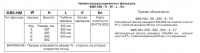 Номенклатура карманных фильтров ФВК