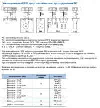 Схема Подключения ЩУВ5, пуск-стоп кнопками щита управления ПУ2