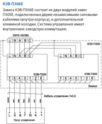 Электрические схемы завес КЭВ-П306Е