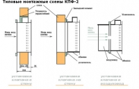 схемы вариантов установки клапана КПФ-2