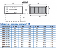 Габаритные размеры фильтров ФВП