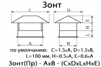 Схема зонта прямоуголного 2.