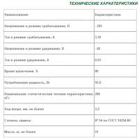 Технические характеристики магнита ДВМ