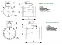 Ниппельное исполнение и фланцевое исполнение клапан КП-1. круглого сечения