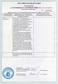Приложение к сертификату соответствия (5) вентилятора MNF