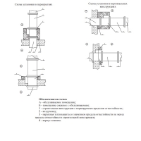 Схемы установки клапанов КПС-3