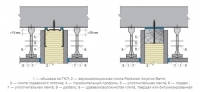 Схема примыкания подвесного потолка к перегородке