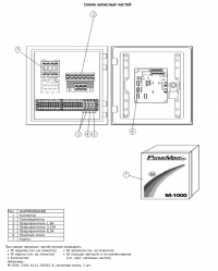 Схема запасных частей (Аппарат автоматического контроля M-1000)