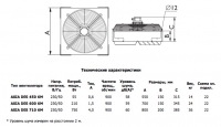 Габаритные размеры. Потолочные осевые вентиляторы (дестратификаторы) AXIA DES