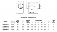 Габаритные размеры. Вентиляторы серии LPKB EC
