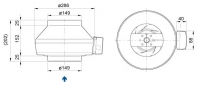 Габаритные размеры. Вентиляторы серии K 150 M