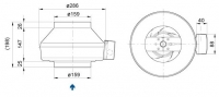 Габаритные размеры. Вентиляторы серии K 160 M