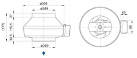 Габаритные размеры. Вентиляторы серии K 250 M