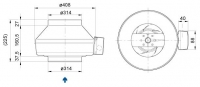 Габаритные размеры. Вентиляторы серии K 315 L