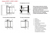 Примеры схем установки нормальнозакрытых (дымовых) клапанов в системах вентиляции