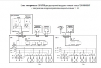 Схема САУ-3ТЗК для двусторонней воздушно-тепловой завесы ТЗК-ИННОВЕНТ