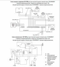 Схемы соединений САУ-ТЗКП для односторонней воздушно-тепловой завесы ТЗК-ИННОВЕНТ
