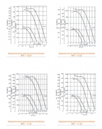 Аэродинамические характеристики ВКРС ДУ №№5,6..7,1