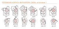 Положение корпуса вентилятора ВР 12-26 (сх. 1)