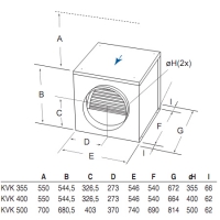 Габаритные размеры. Вентилятор KVK 355, KVK 400, KVK 500